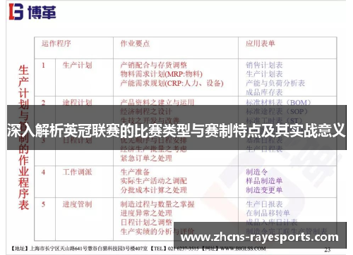 深入解析英冠联赛的比赛类型与赛制特点及其实战意义