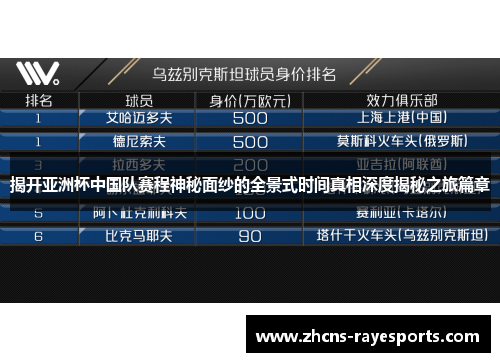 揭开亚洲杯中国队赛程神秘面纱的全景式时间真相深度揭秘之旅篇章