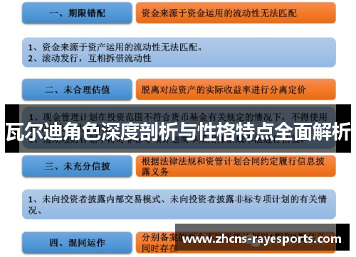 瓦尔迪角色深度剖析与性格特点全面解析