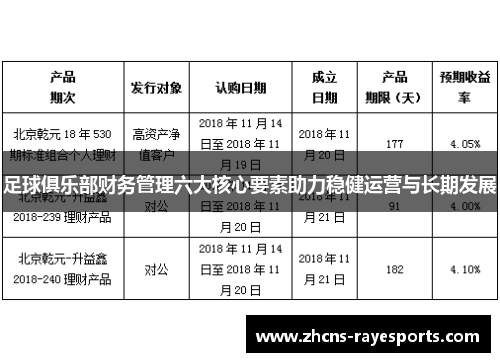足球俱乐部财务管理六大核心要素助力稳健运营与长期发展